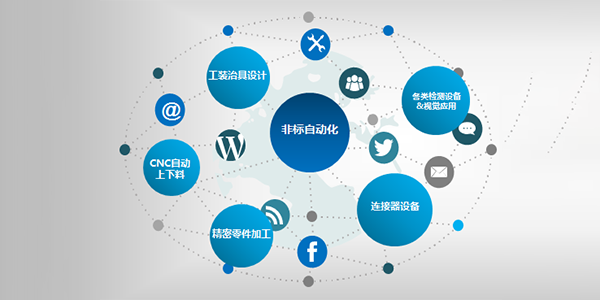 諾信創(chuàng)自動(dòng)化科技（昆山）有限公司產(chǎn)業(yè)結(jié)構(gòu)